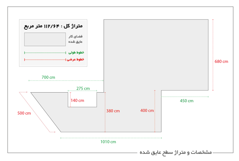 پلان کار اجرا شده